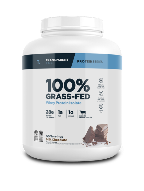 Transparent Labs 100% Grass-Fed Whey Protein Isolate - 4lbs