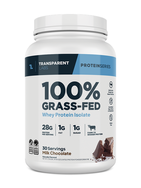 Transparent Labs 100% Grass-Fed Whey Protein Isolate - 2lbs